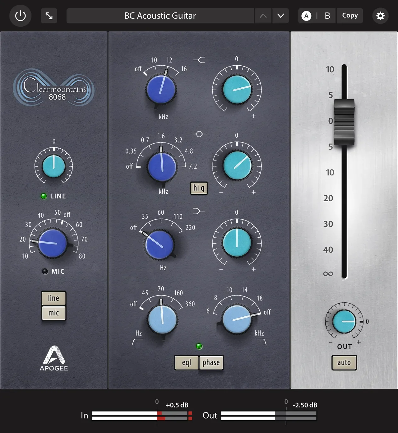 Apogee Clearmountain’s 8068 - Image 4