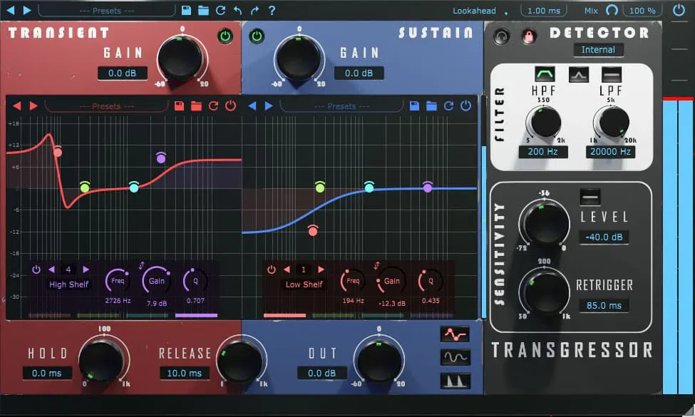 Boz Transgressor 3