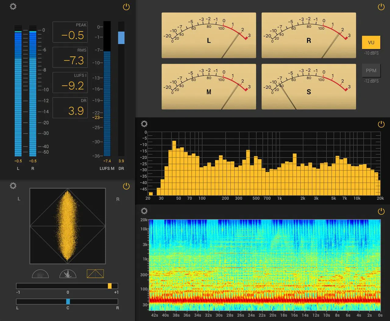 IK Multimedia Full Metering