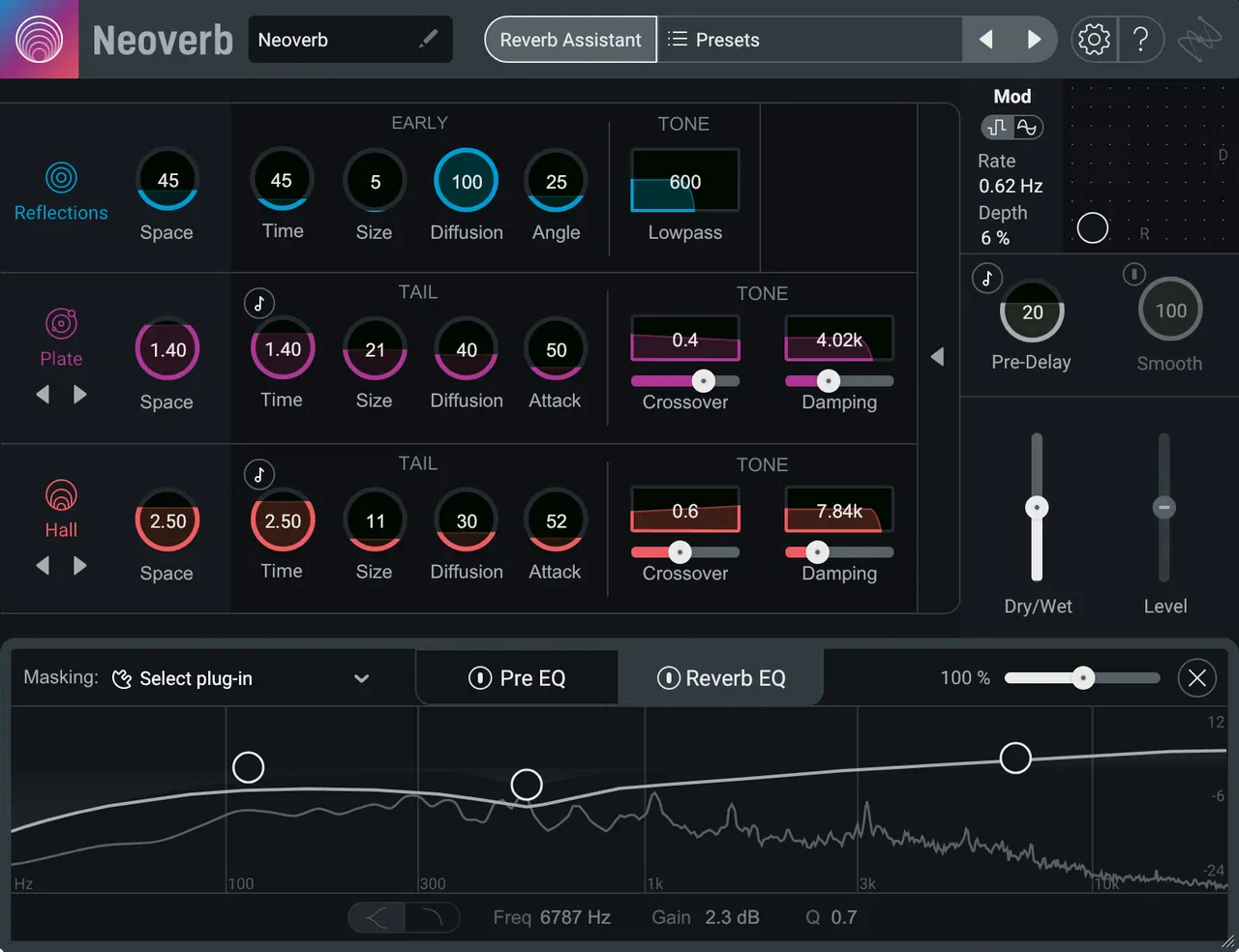 iZotope Neoverb EDU