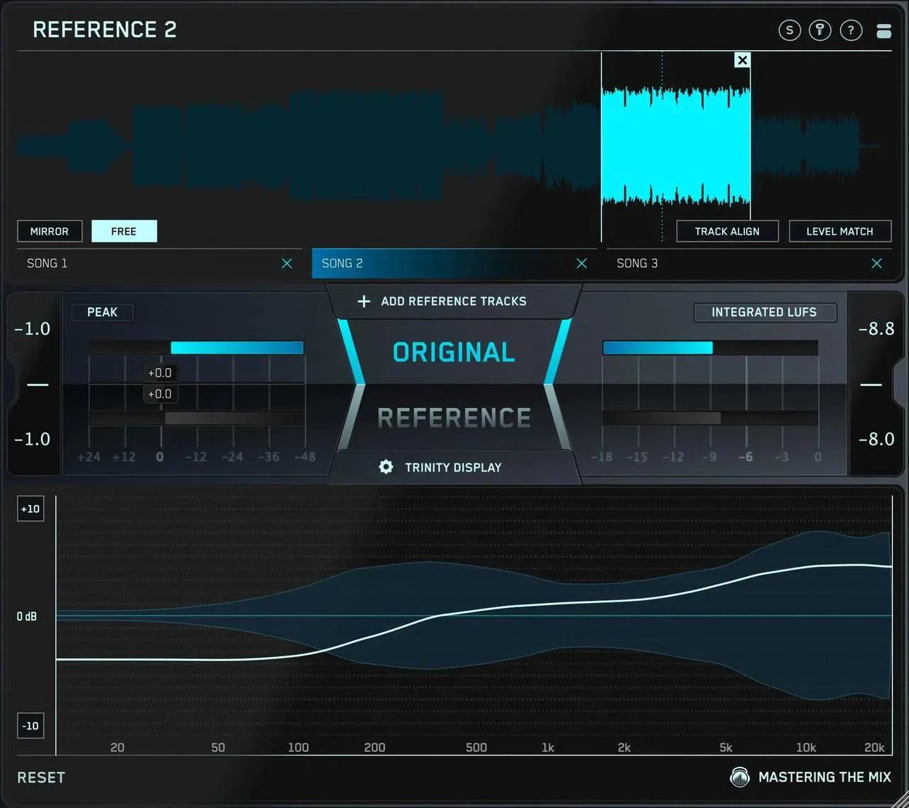 Mastering The Mix Bestseller Bundle - Image 2