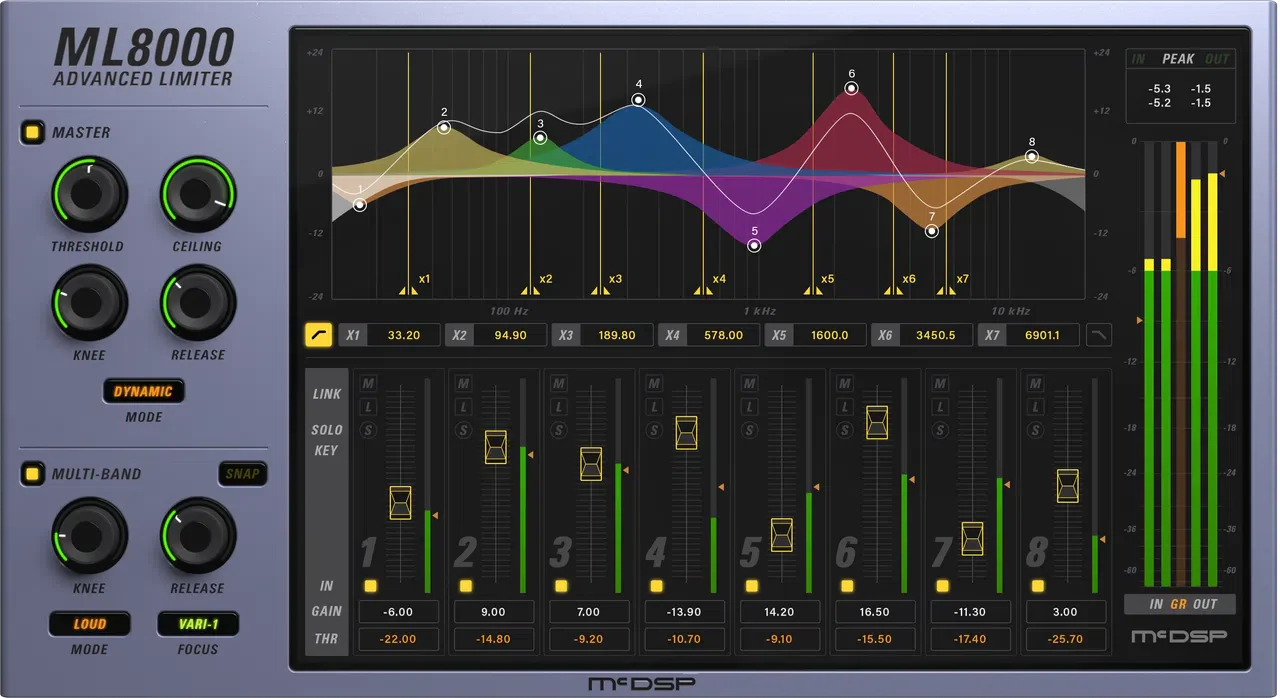 McDSP ML8000 Advanced Limiter HD v7