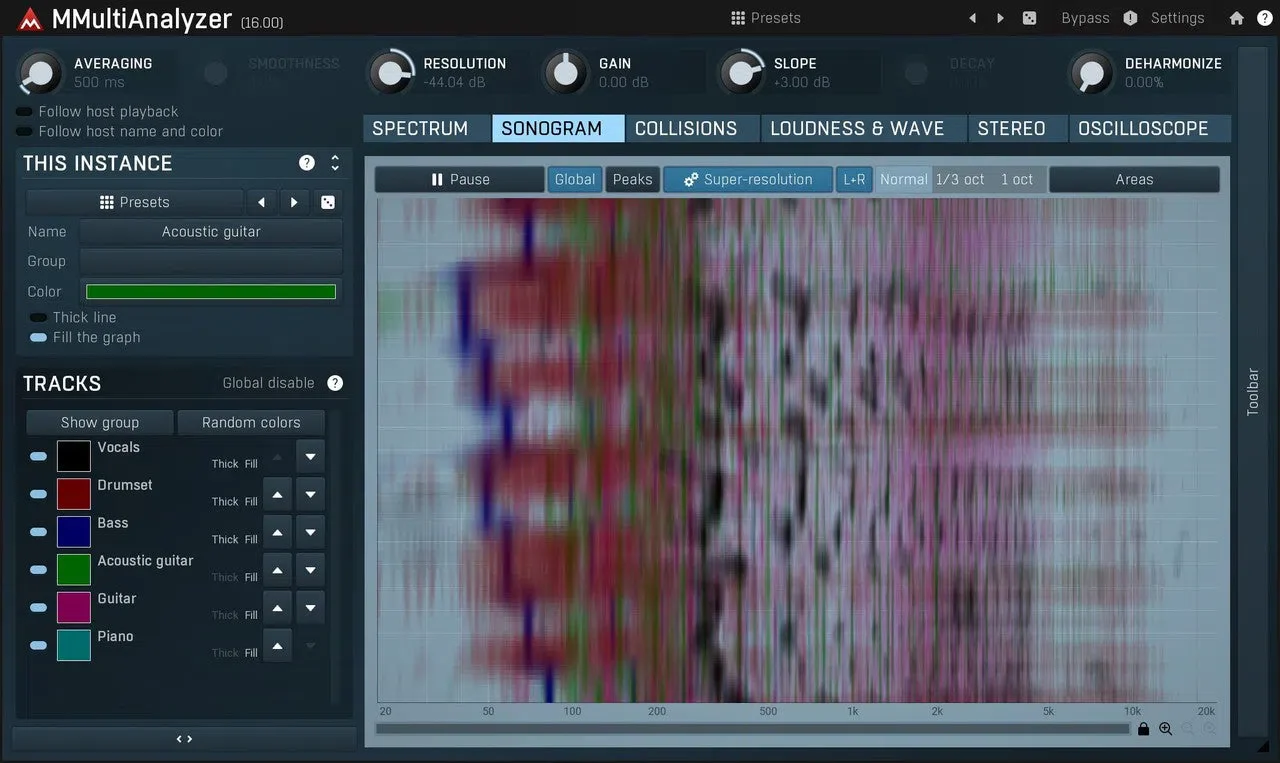 Melda MMultiAnalyzer