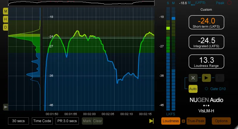 NUGEN Audio VisLM