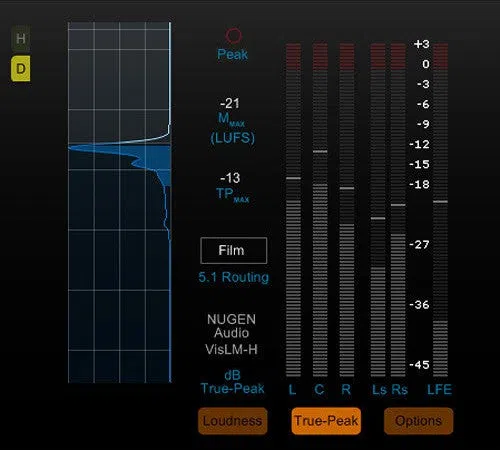 NUGEN Audio VisLM-H2 with DSP Extension