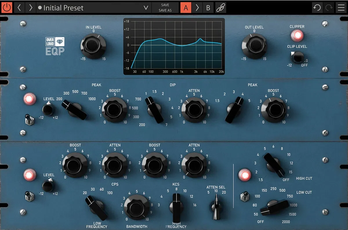 Overloud Gem EQP