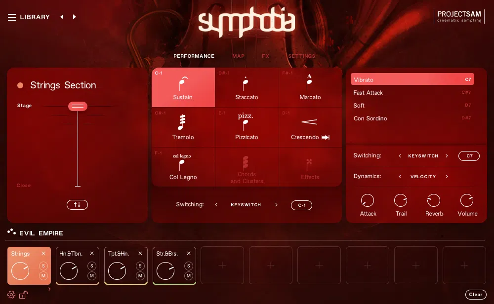ProjectSAM Symphobia