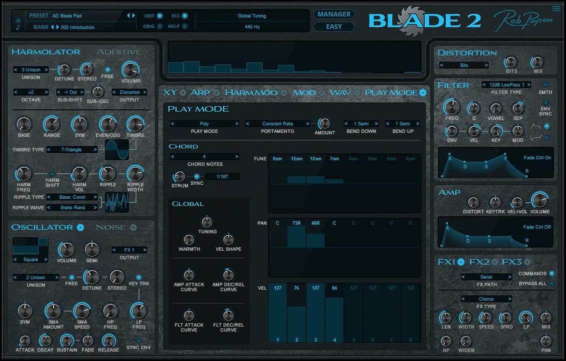 Rob Papen Blade 2 Upgrade from Blade 1 - Image 5