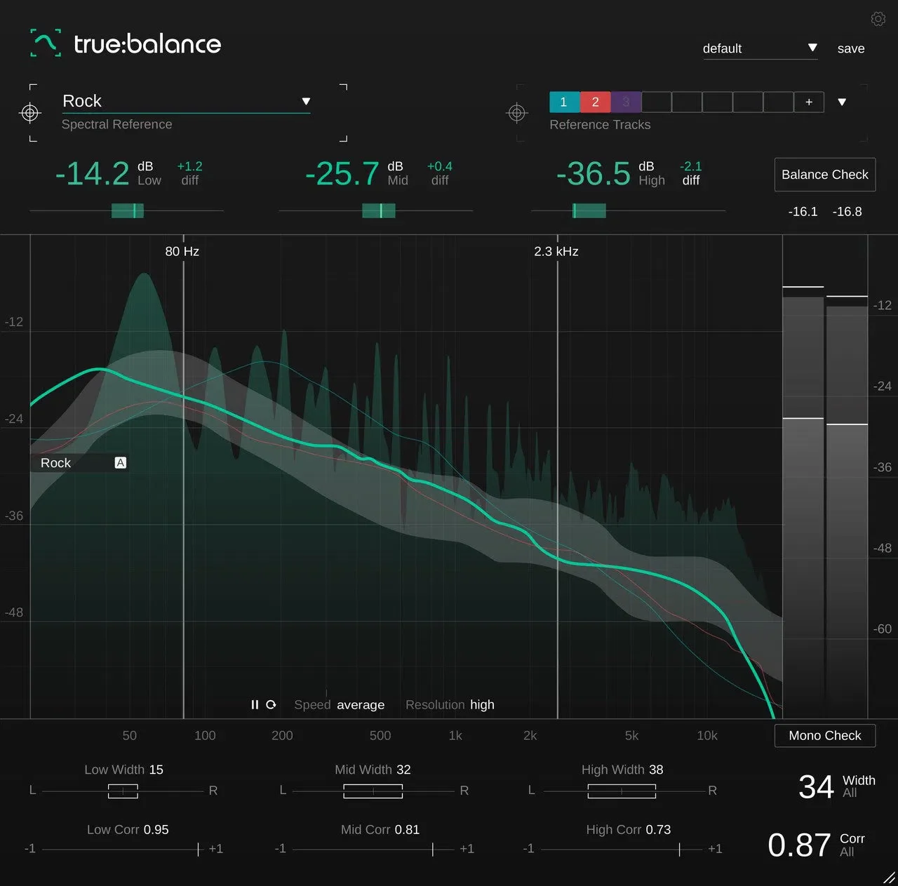 Sonible Metering Bundle - Image 3