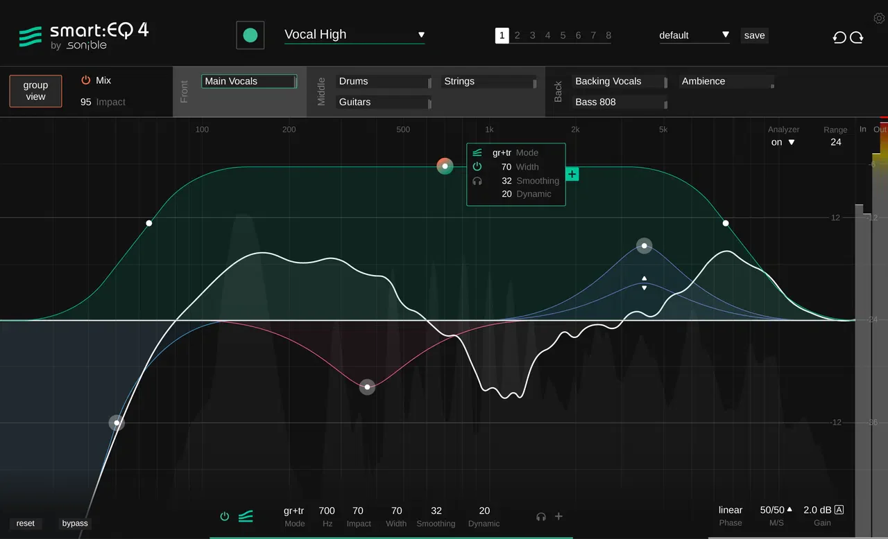 Sonible smart:EQ 4