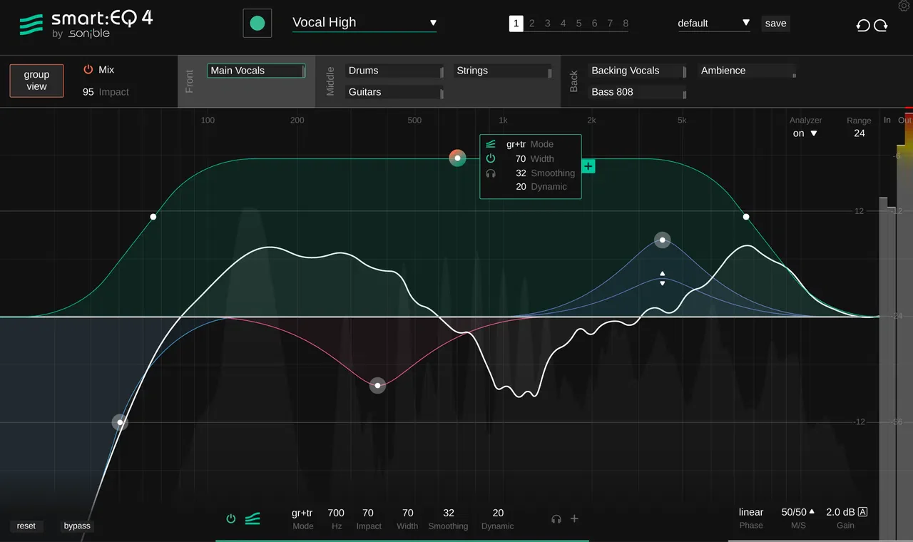SSL Bus Compressor 2 + Sonible smart:EQ 4 Bundle - Image 3