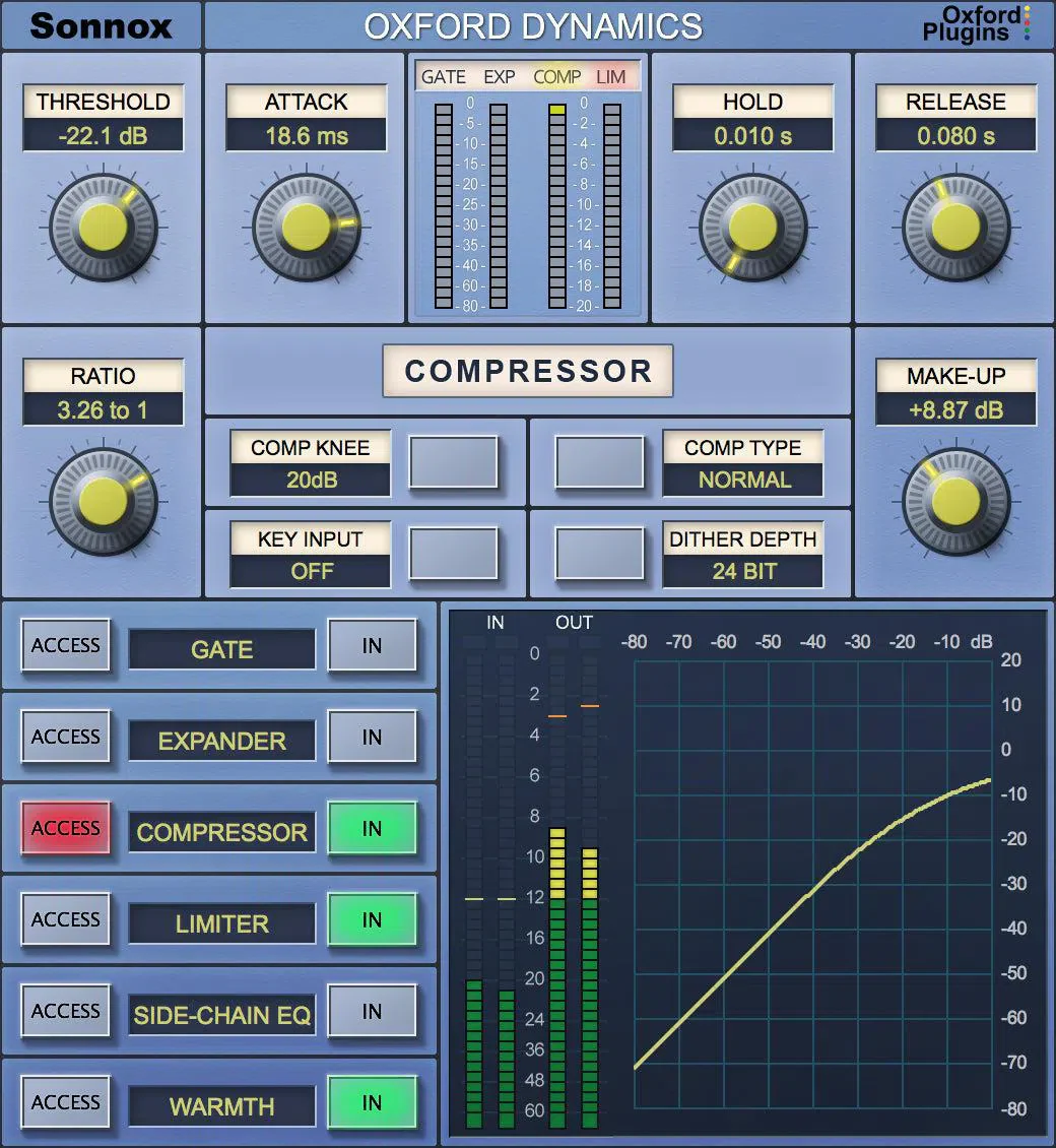 Sonnox Essential Bundle Native - Image 2