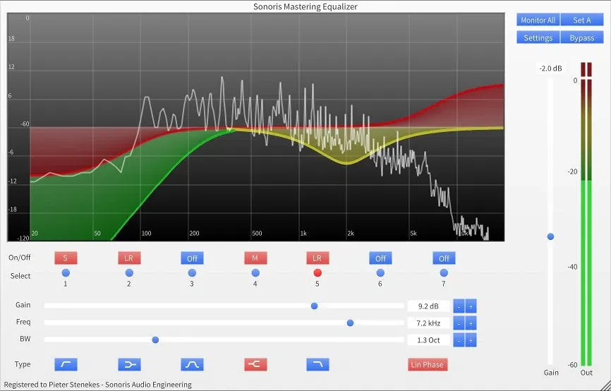 Sonoris Mastering Equalizer