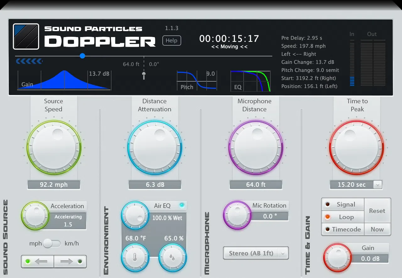 Sound Particles Doppler - Image 2