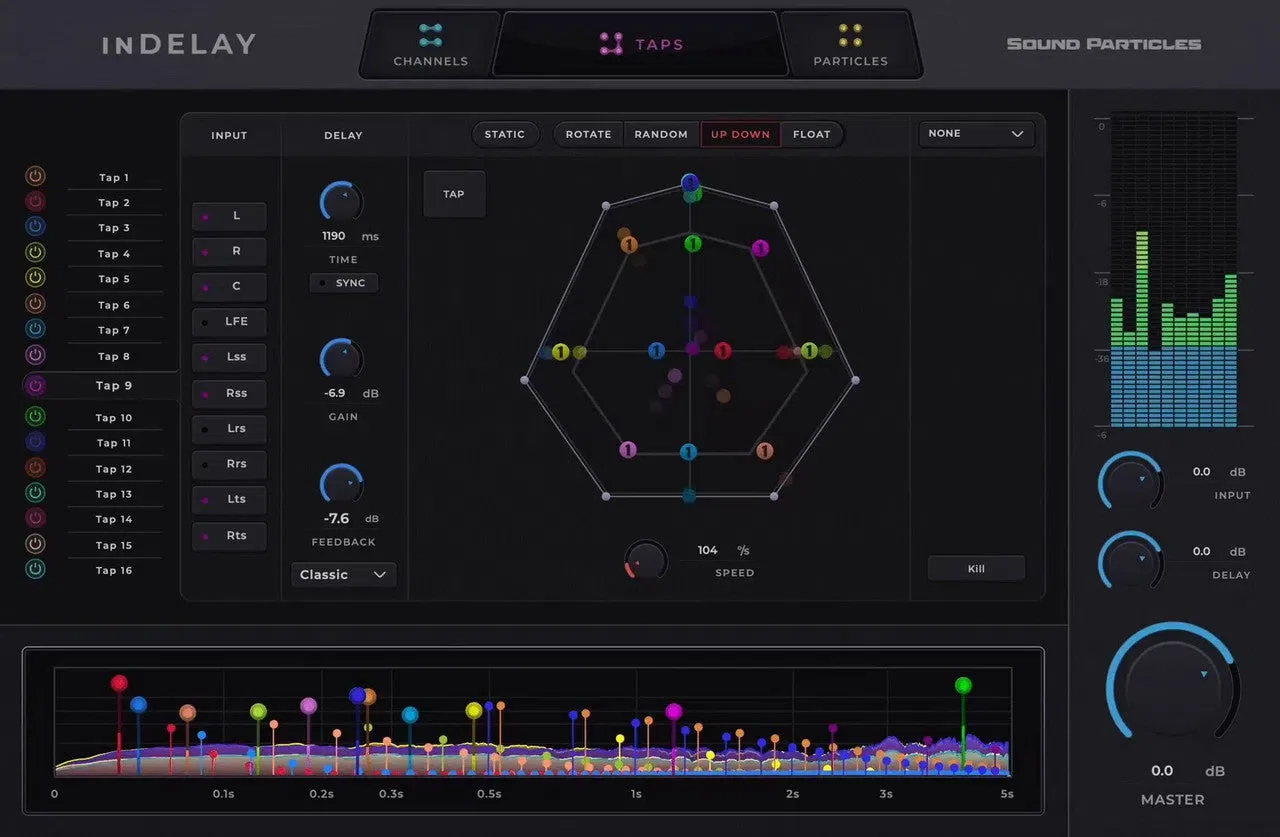 Sound Particles inDelay