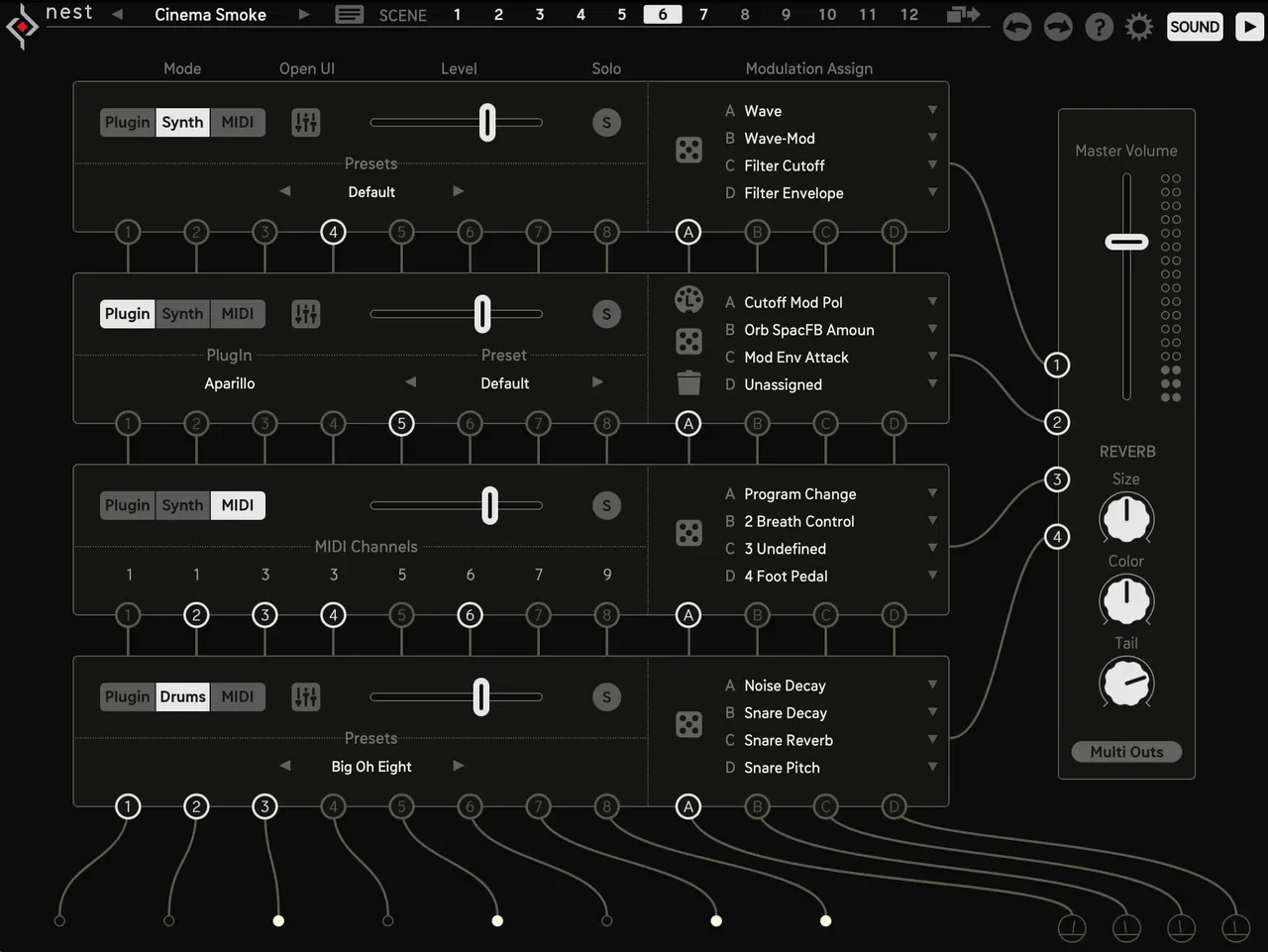 Sugar Bytes Nest - Image 4