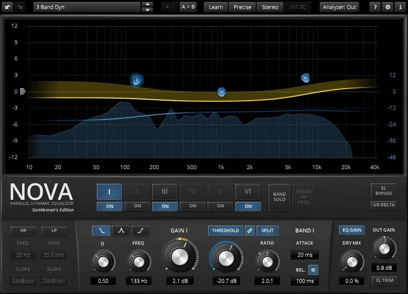 Tokyo Dawn Labs TDR Production Bundle - Image 4