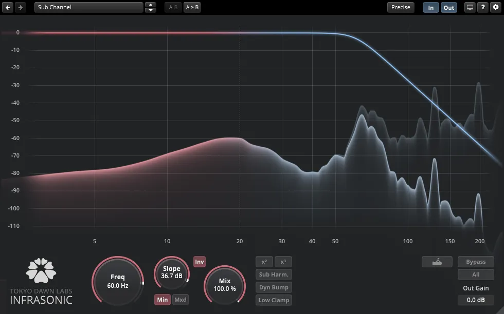 Tokyo Dawn Labs TDR Infrasonic - Image 3