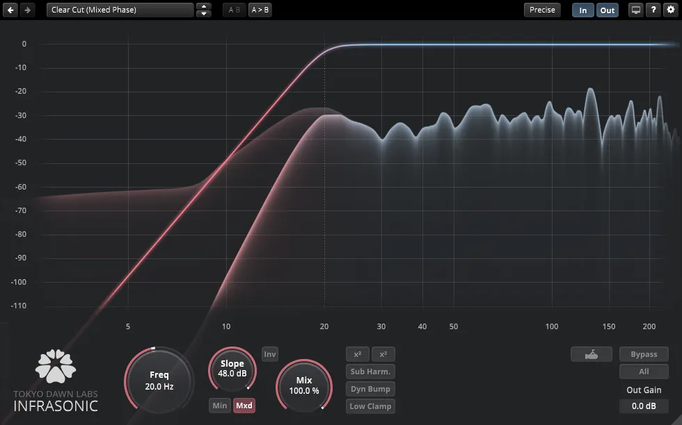 Tokyo Dawn Labs TDR Infrasonic - Image 4