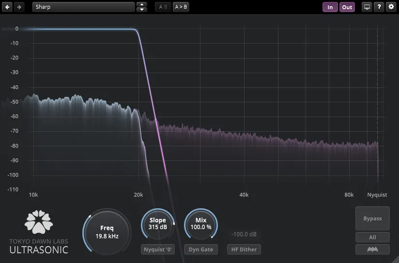 Tokyo Dawn Labs TDR Ultrasonic