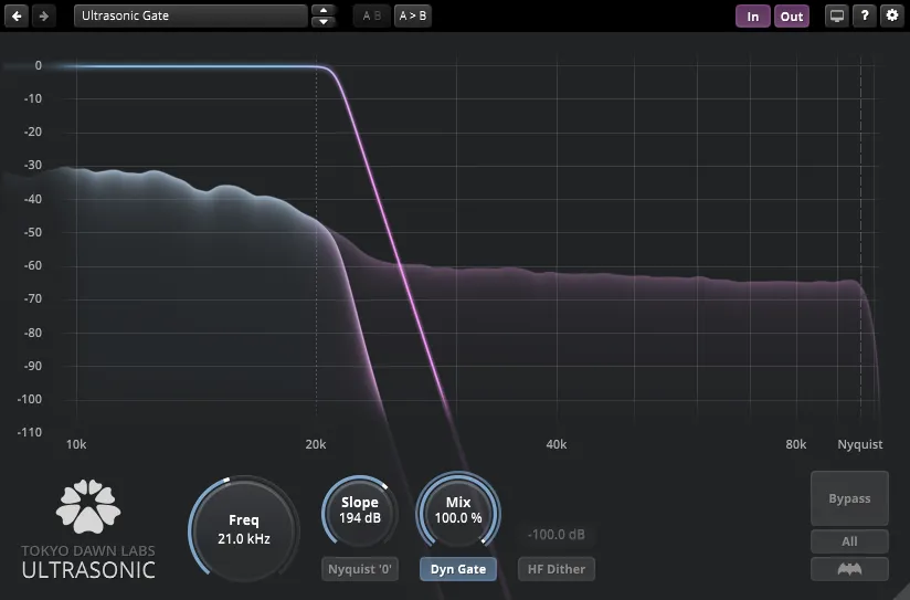 Tokyo Dawn Labs TDR Ultrasonic - Image 3