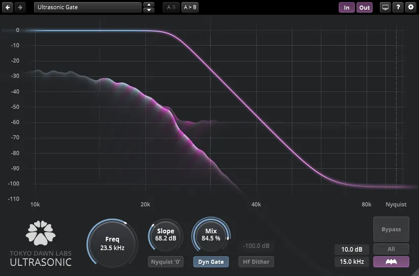 Tokyo Dawn Labs TDR Ultrasonic - Image 4