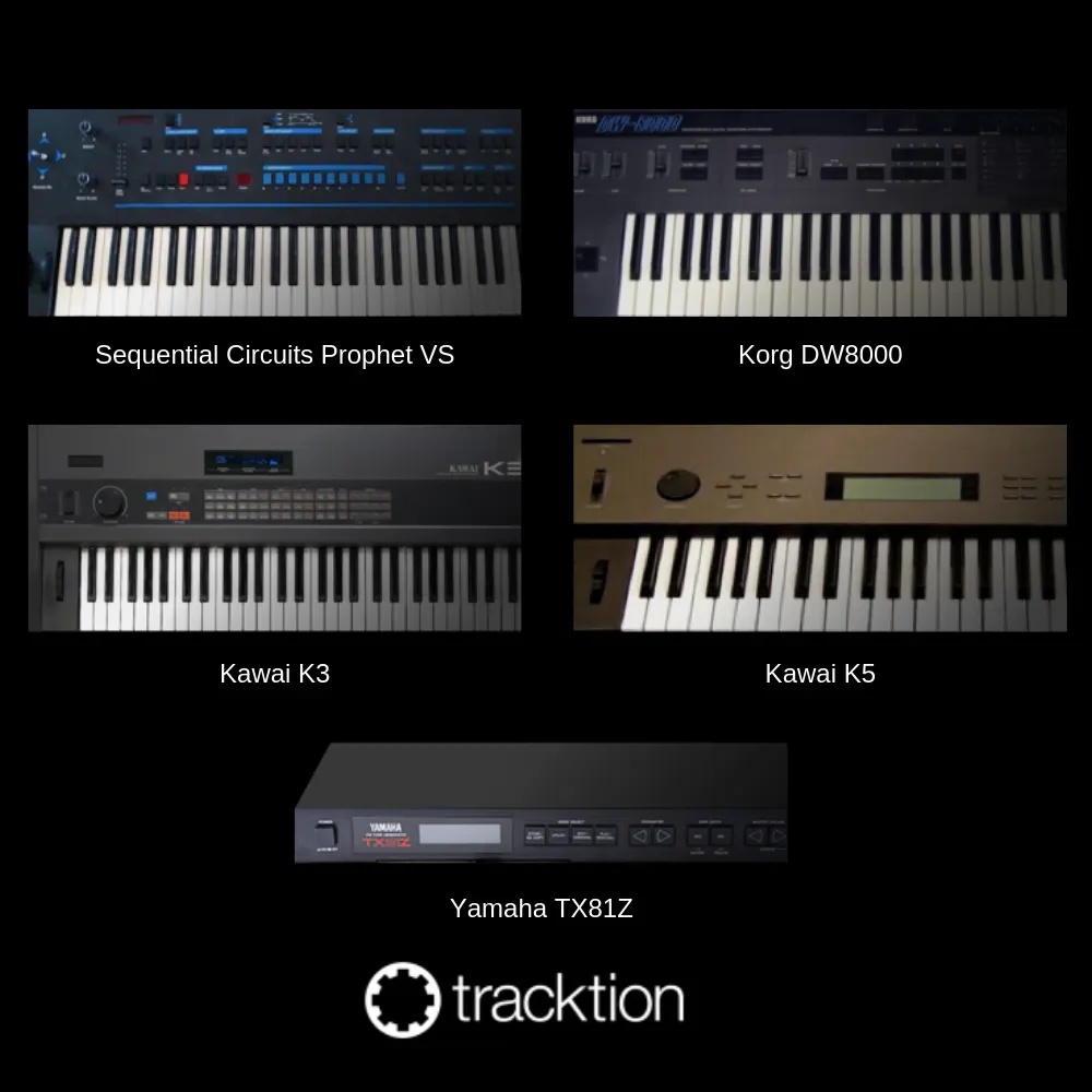 Tracktion Retromod Digital 1 - Image 2