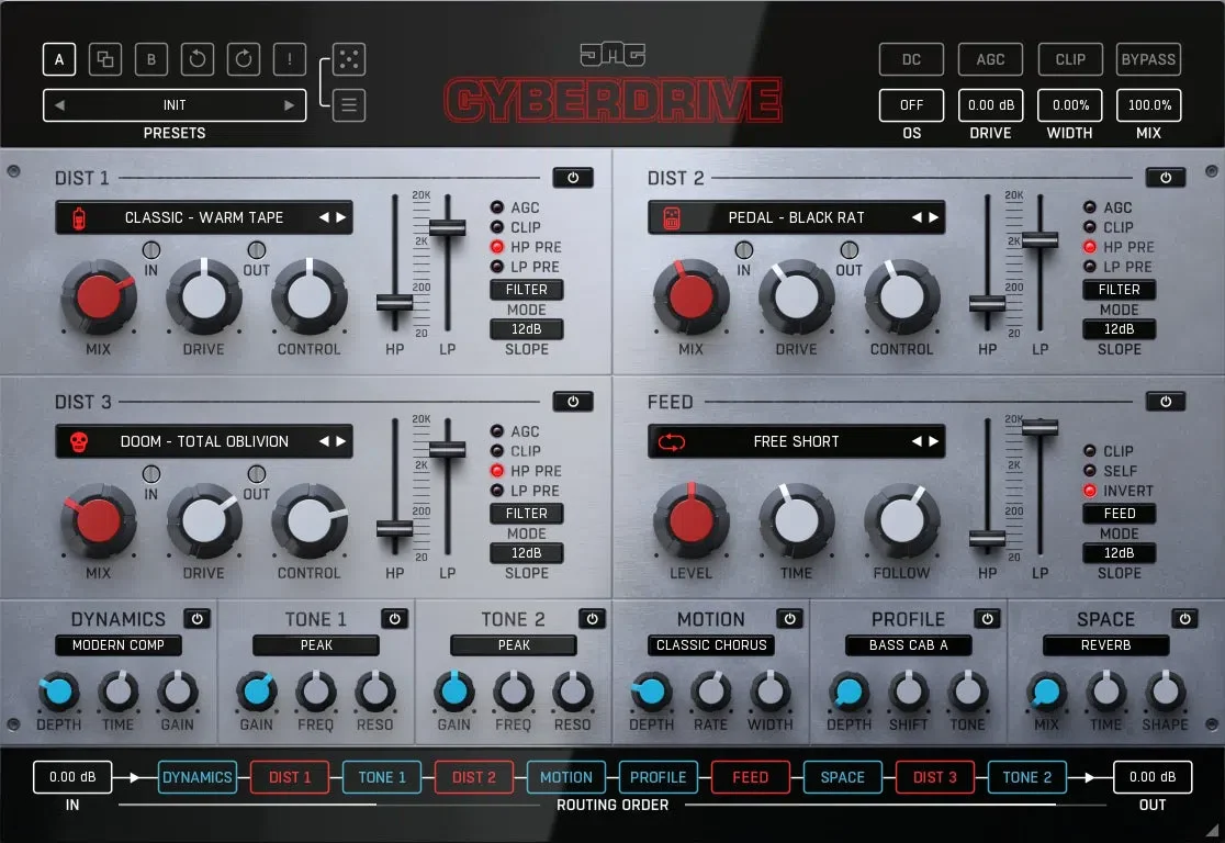United Plugins Cyberdrive