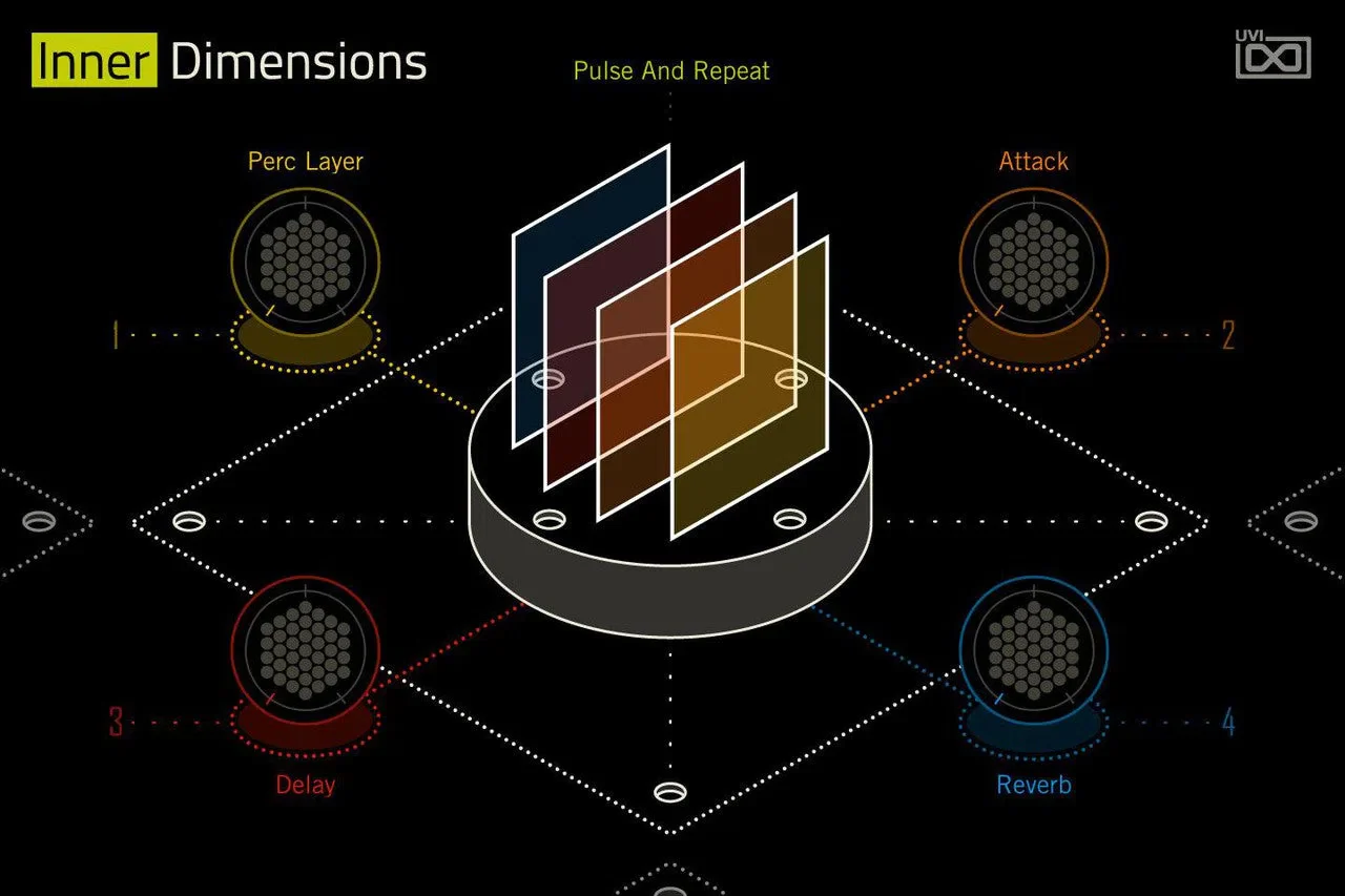 UVI Inner Dimensions Expansion for Falcon - Image 4