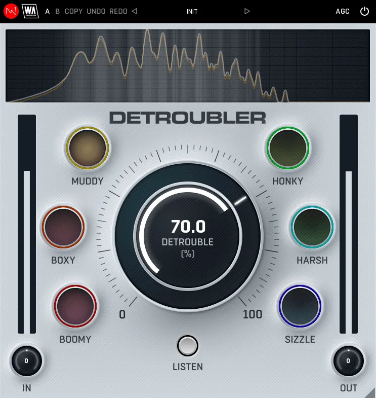 W. A. Production Detroubler