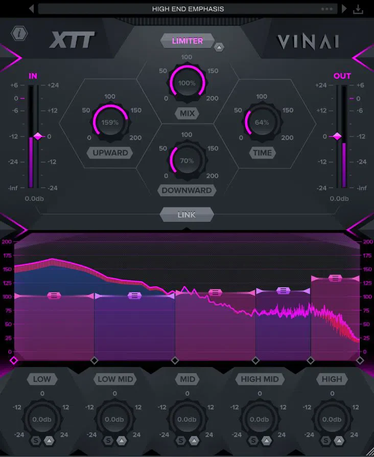 W. A. Production XTT by VINAI