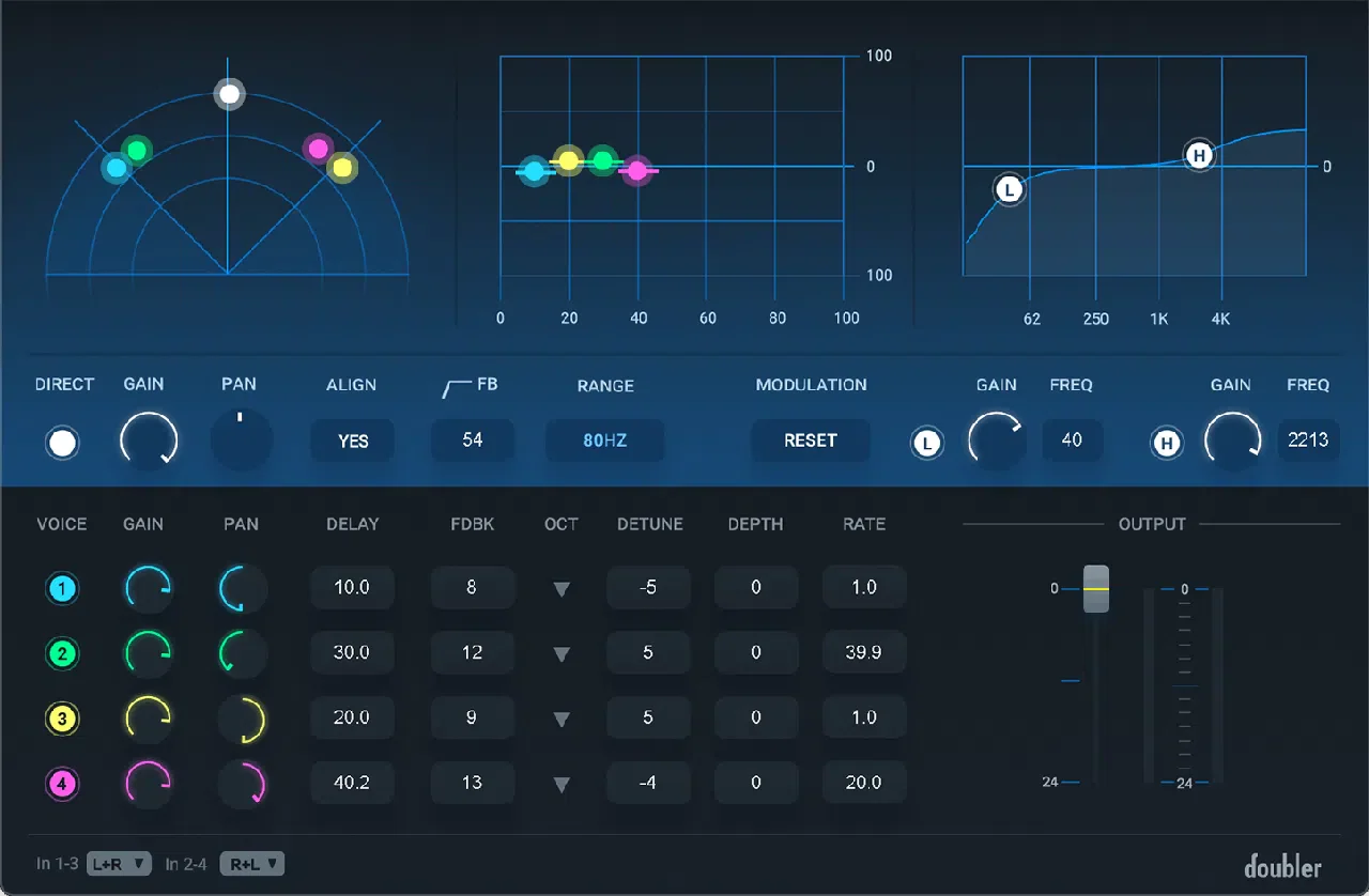 Waves Doubler