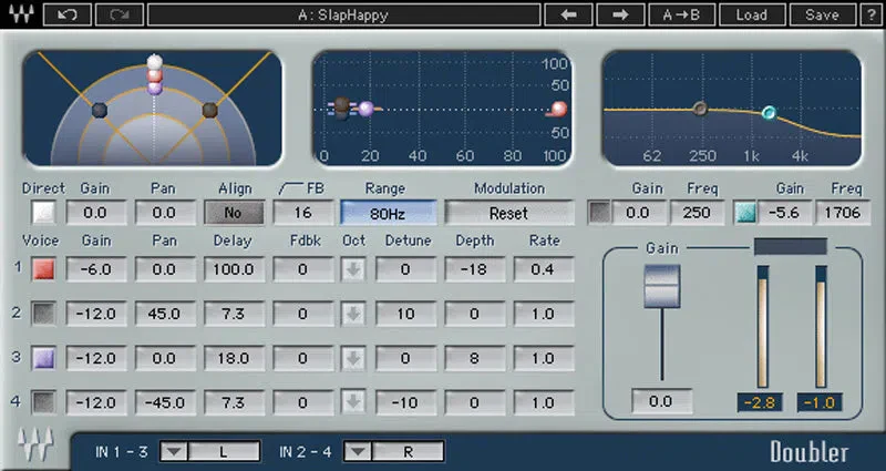 Waves Musicians 1 Bundle - Image 4