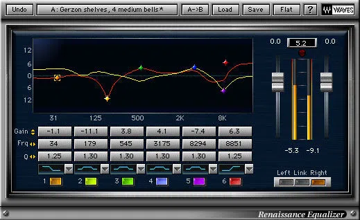 Waves Musicians 2 for Focusrite Bundle - Image 5