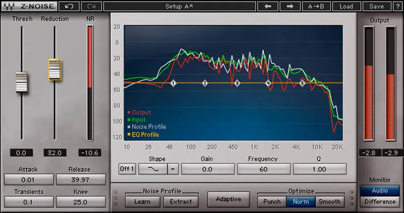 Waves Restoration Bundle - Image 2